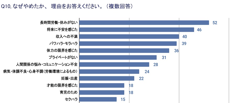 NPO法人映画業界で働く女性を守る会（swfi）