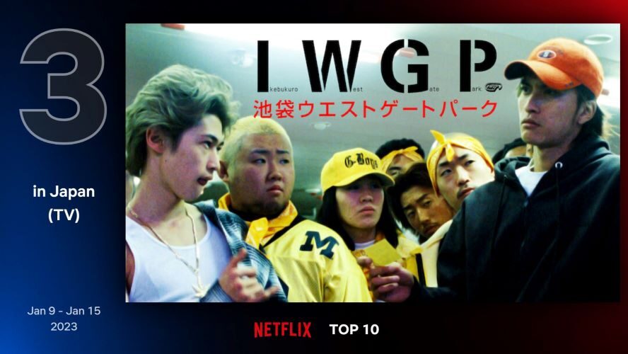 長瀬智也と窪塚洋介の演技に若い世代も注目!? あの伝説的ドラマが今週のNetflixで第3位 | ムビコレ | 映画・エンタメ情報サイト