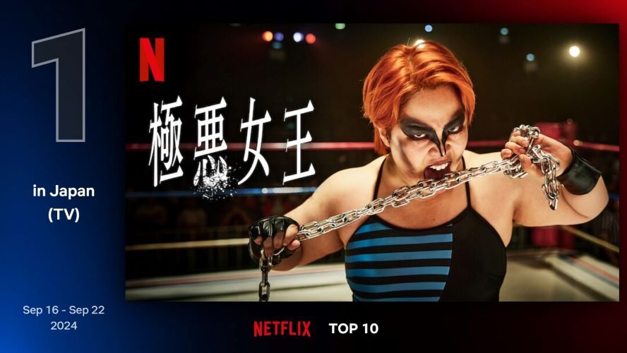 あの熱闘と熱狂が蘇る！『極悪女王』がNetflix TOP10の1位！